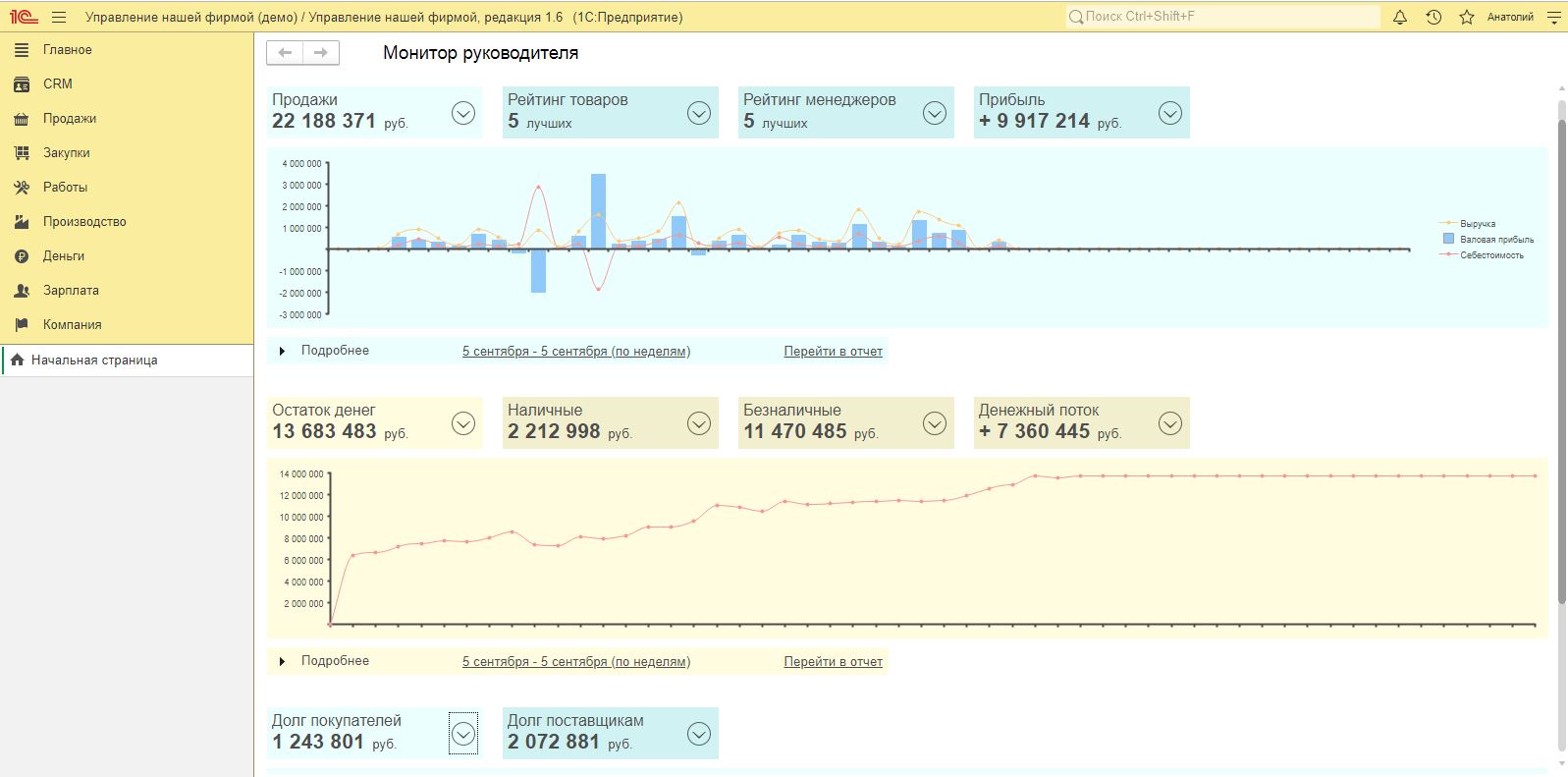 unf_monitor